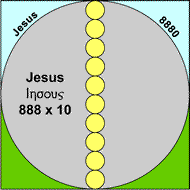 888