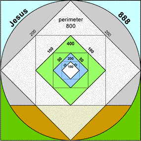 800