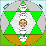 200