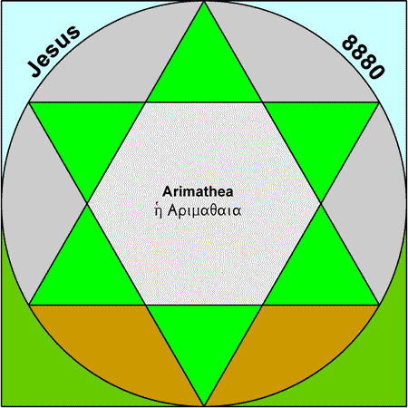 Arimathea - Arimathaia