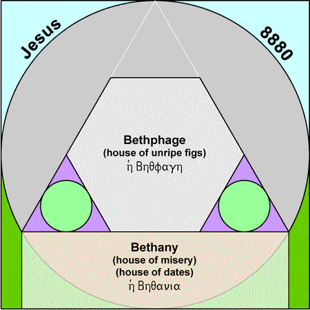 Bethany - bethania