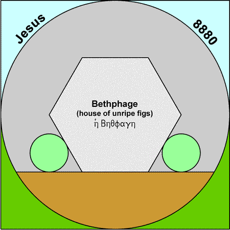 Bethphage - bethphage