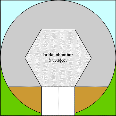 Bridal Chamber - numphonos
