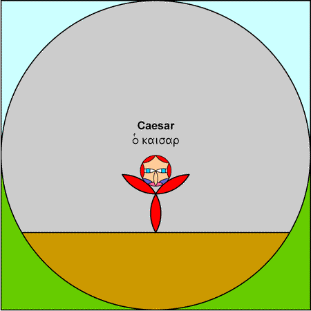 Caesar (Tiberius) - kaisar