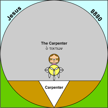 Carpenter - tekton