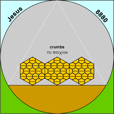 Crumbs - psichion