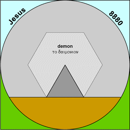 Daemon - daimonion