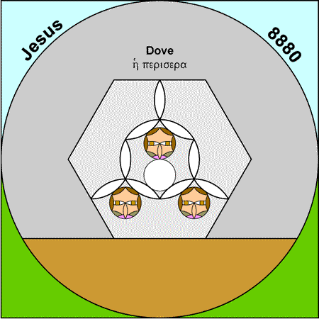 Dove - peristera