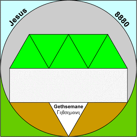 Gethsemane