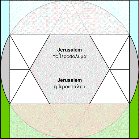 Jerusalem - Hierousalem