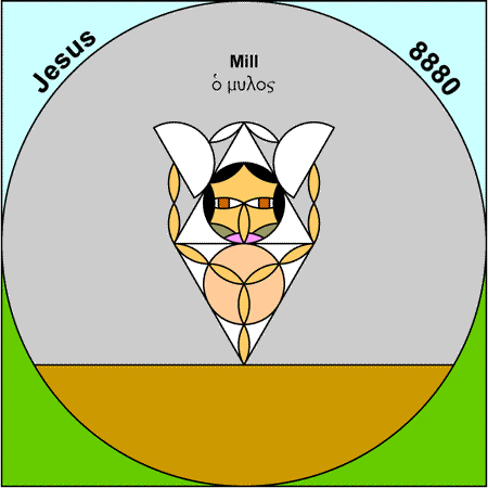 Millstone - Mulos