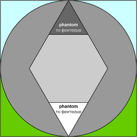 Phantom - fantasma