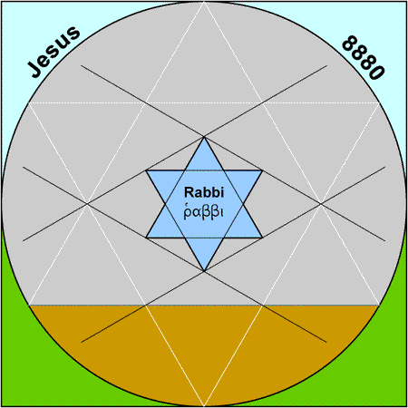 Rabbi - rhabbi