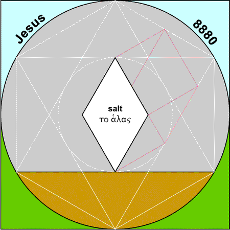 Salt - Halas