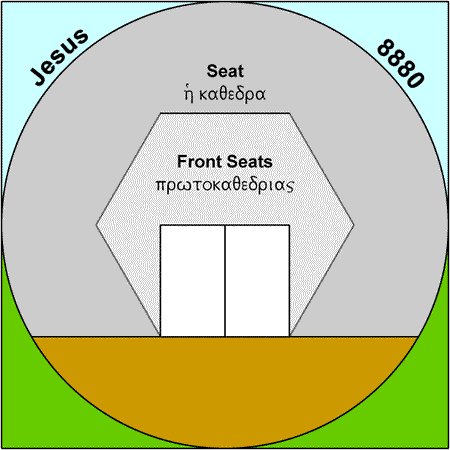 Seats - kathedria