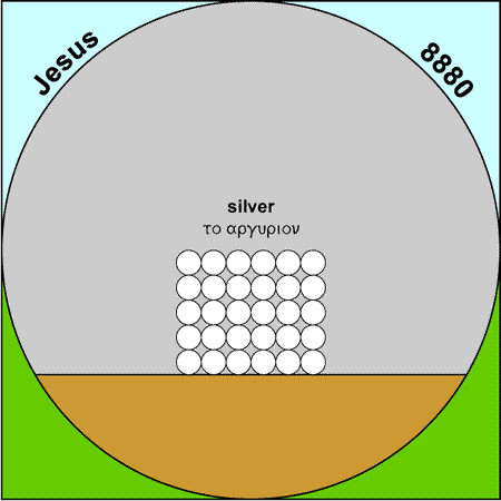Silver - argurion