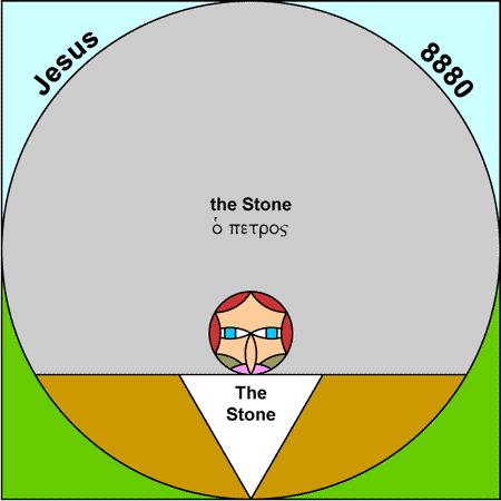 Stone - petros