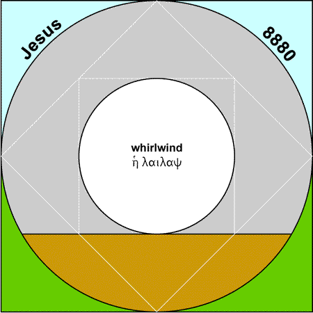 Whirlwind - lailaps
