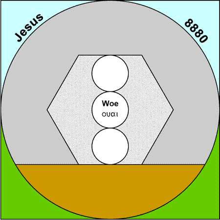 woe
