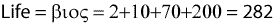 life 282