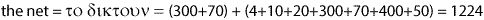 the net 1224