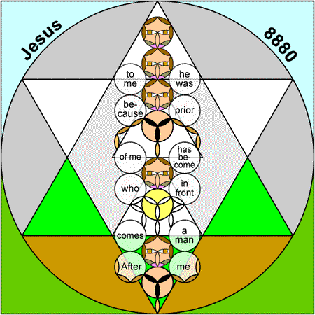30b