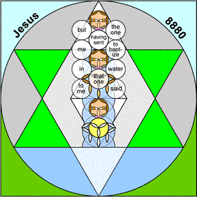 Jn1:33b1