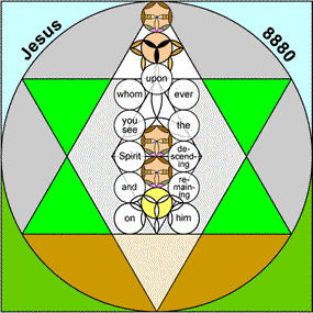 33c1