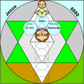 Jn1:48a1