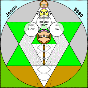 Jn1:48a2
