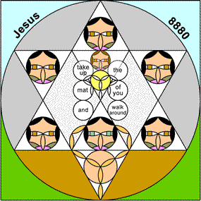 11b2