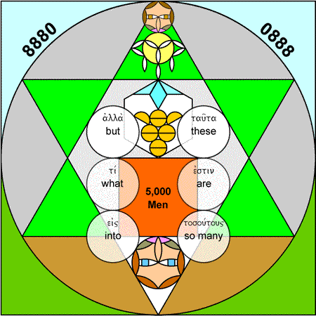 9b