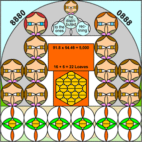 11c2