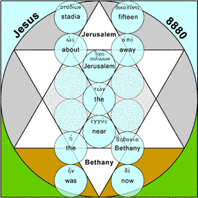 Jn11v18a1-285