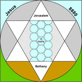Jn11v18a2