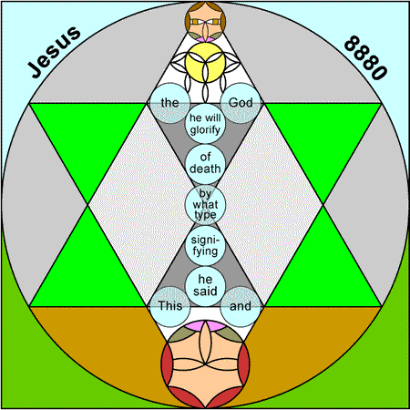 19a
