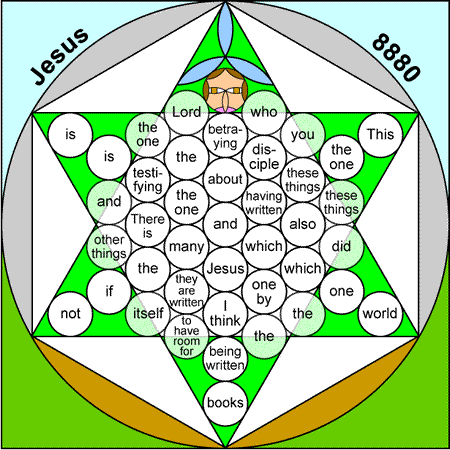 25d