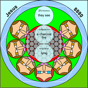 9b2