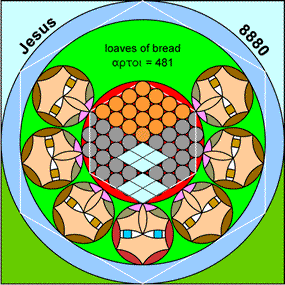 9d1