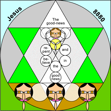 Mark 1:15b