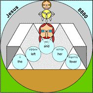 Mrk 1:31b