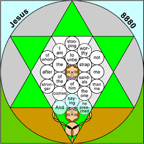 7a