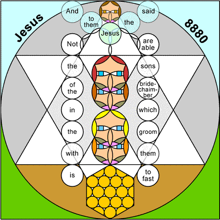 19a