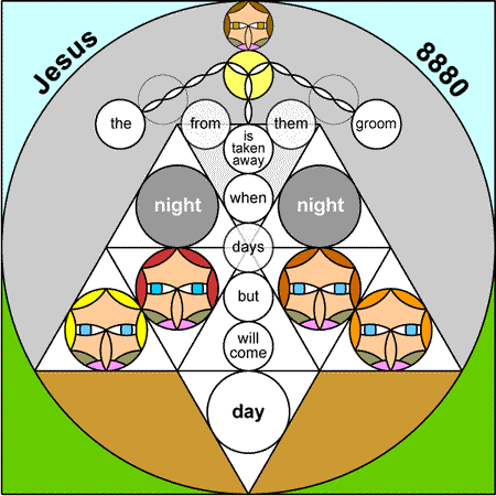 2:20a