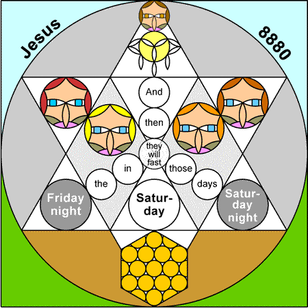 2:20b