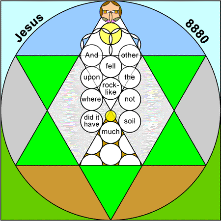 5a