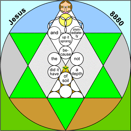 5b