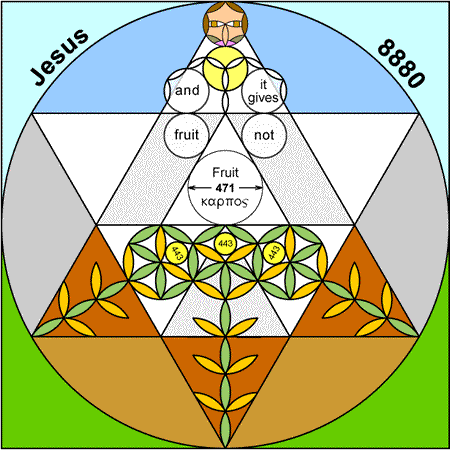 7c