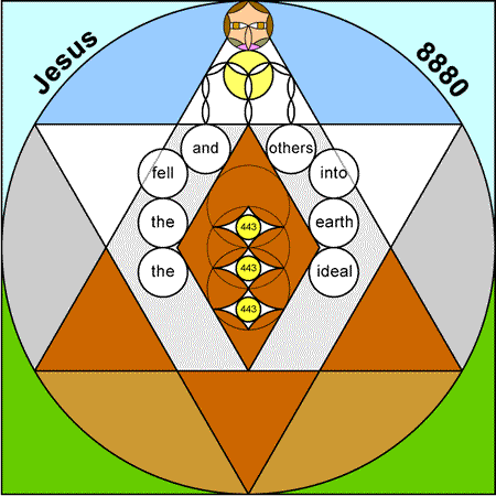 8a