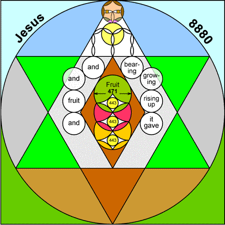 8b